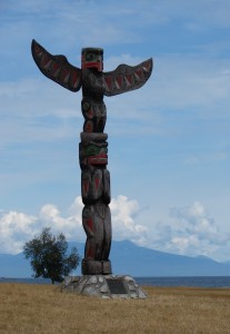 About Native American Eagle Art